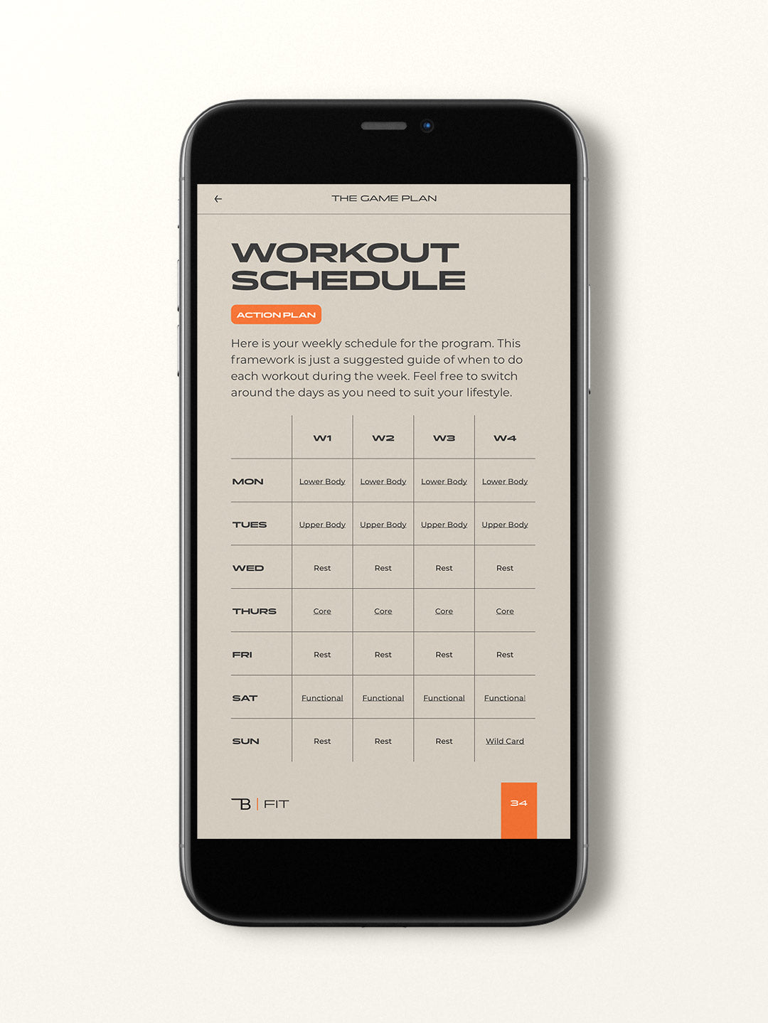 On the Move' weekly workout schedule, showing 4 weekly sessions: ‘lower body/core’, ‘upper body/core’, ‘full core’, and ‘cardio’.