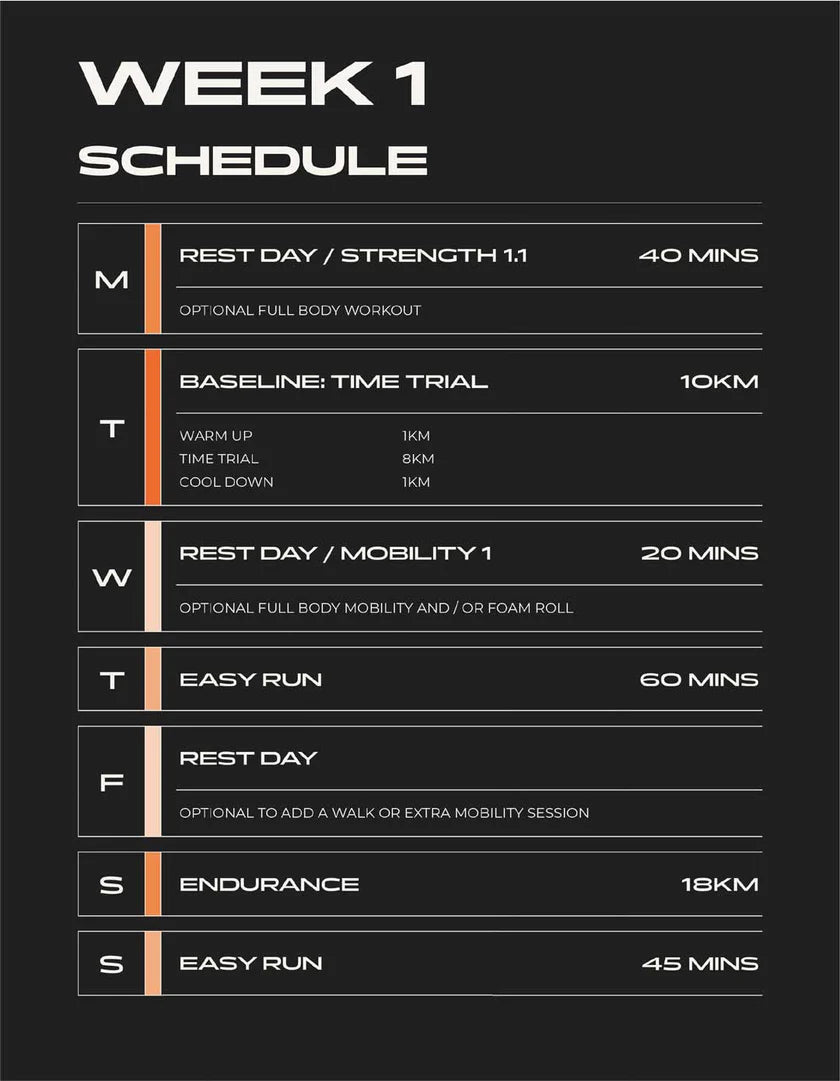 Week 1 sample schedule of the Beginner Marathon Program with a 6-day split: strength training for runners, time trial, mobility session,easy run, rest day, endurance run, and another easy run to prepare for your first 42km race.
